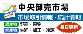 中央市場